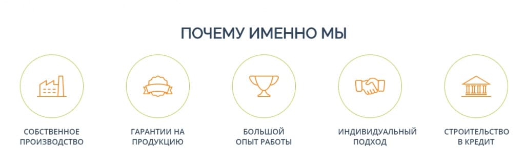 Баня в орле построить